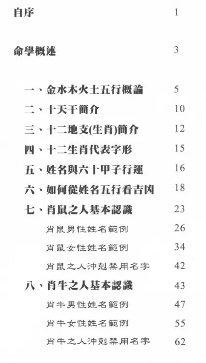 姓名鉴定命名改名专用教本PDF 高清 百度网盘下载 姓名测字 第2张