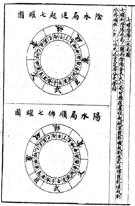 青囊宝照天玉诀 293页pdf 百度网盘下载 堪舆阳宅 第4张