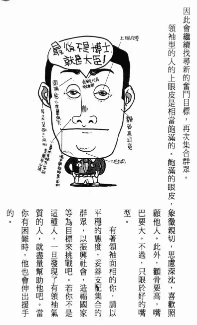 察顏观色开运法（图解版）pdf 高清 百度网盘下载 易学 第3张