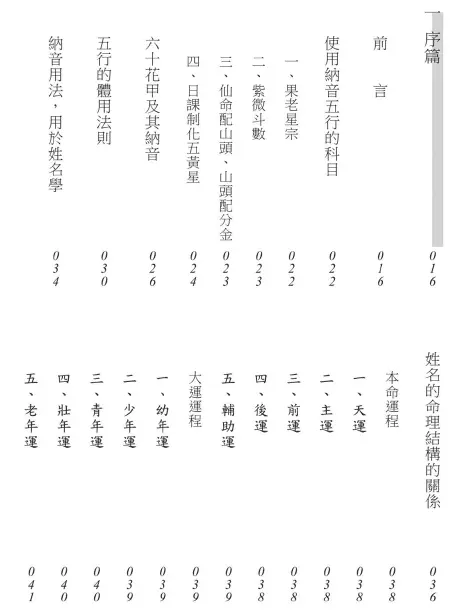 一次完全搞懂！-财运亨通姓名学pdf 高清 百度网盘下载 姓名测字 第2张