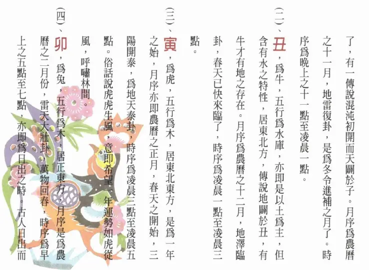 生肖开运旺旺来-潘顺安pdf 高清 百度网盘下载 易学 第4张