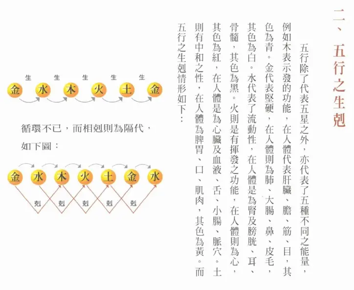 龙蛇马羊改运宝典pdf 高清 百度网盘下载 八字命理 第4张