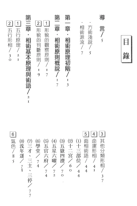 古亦真：中国古代精准相人术 手相面相 第2张