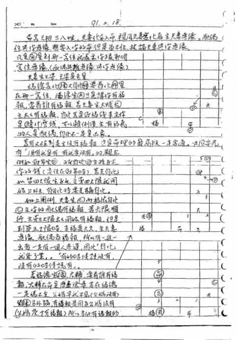 郑穆德 钦天四化职业班笔记（上下）两册 手抄版 易学 第1张