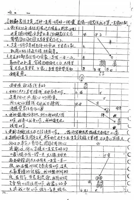 郑穆德 钦天四化职业班笔记（上下）两册 手抄版 易学 第5张