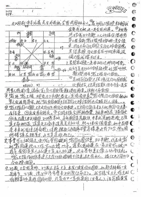 郑穆德 钦天四化职业班笔记（上下）两册 手抄版 易学 第7张