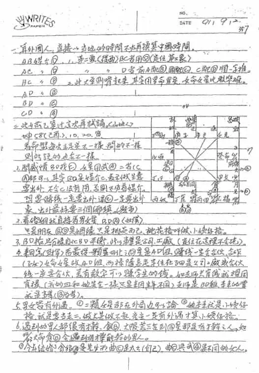 郑穆德 钦天四化职业班笔记（上下）两册 手抄版 易学 第6张