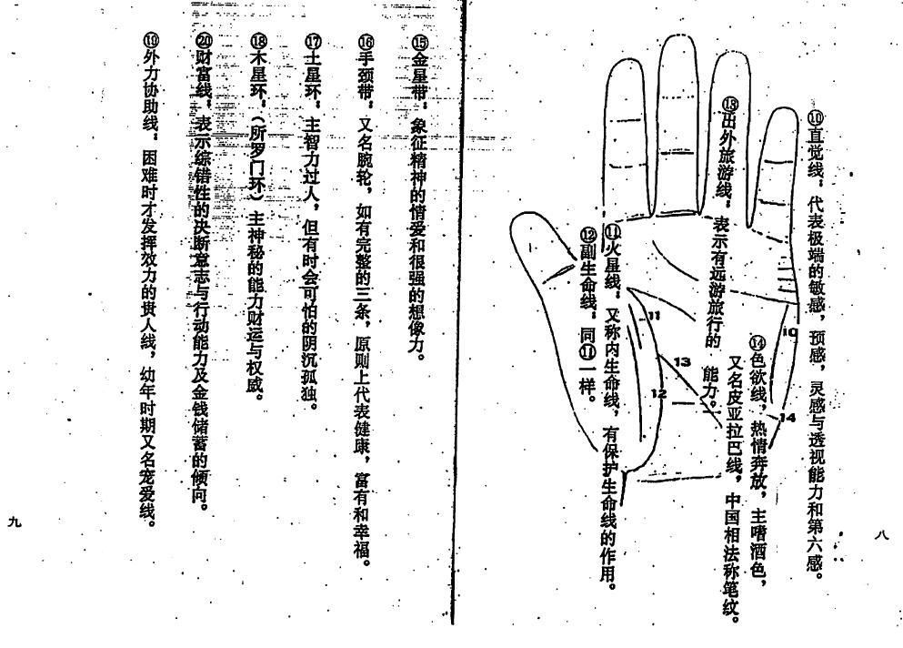 陈鼎龙：财富与犯罪 手相 手相面相 第5张