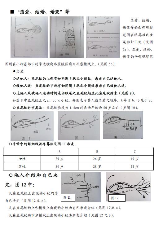 陈鼎龙：手面相婚姻专题讲义 手相面相 第4张