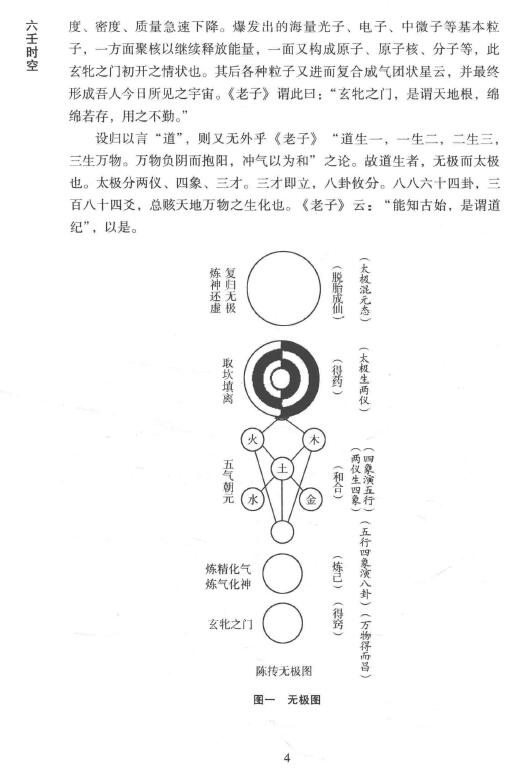 刘科乐《六壬时空》385页 奇门三式 第4张