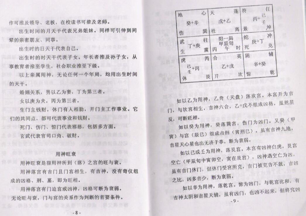 周时才：奇门算命术 103页 奇门三式 第5张