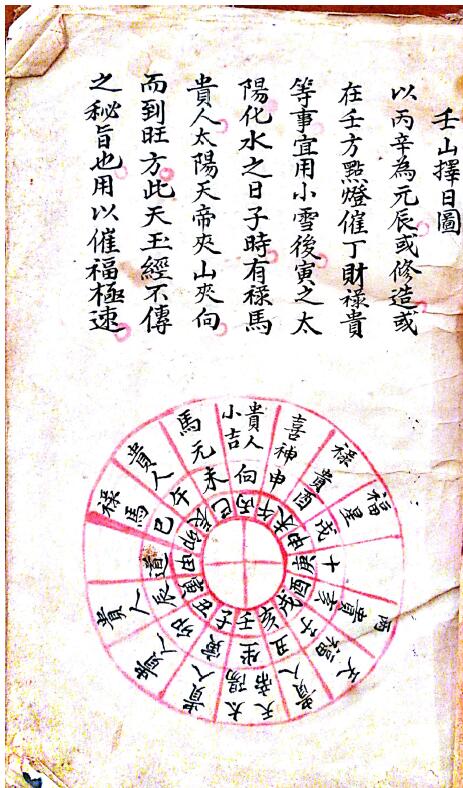 天步堂戴锡伦 廿四山天帝太阳禄马贵人到山择日图 国学古籍 第3张