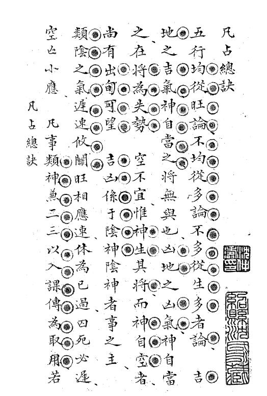 《壬窍》（古本全本） 国学古籍 第2张