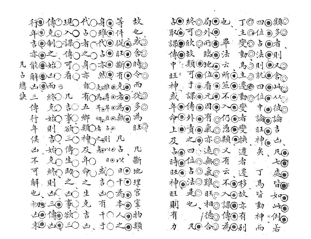 《壬窍》（古本全本） 国学古籍 第4张