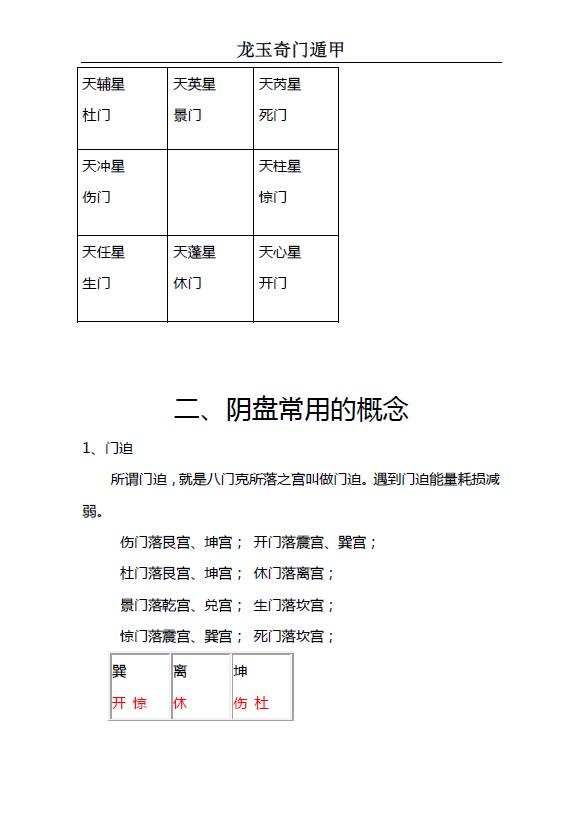 龙玉2017年12月阴盘奇门遁甲教学讲义 奇门三式 第3张