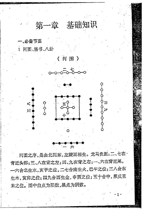 李君《卜易神断(上下卷)》 易学 第3张