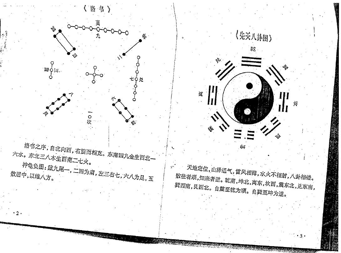 李君《卜易神断(上下卷)》 易学 第4张