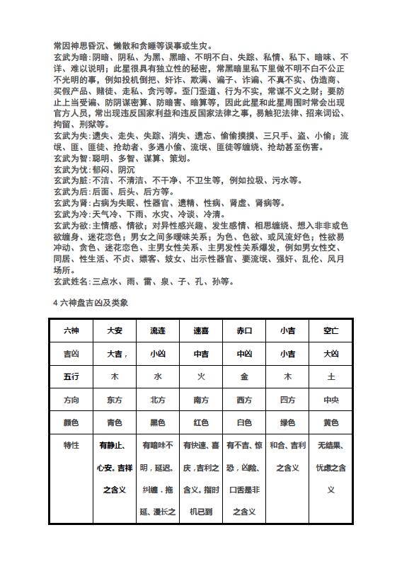 六壬神盘面授讲义 27页 奇门三式 第5张