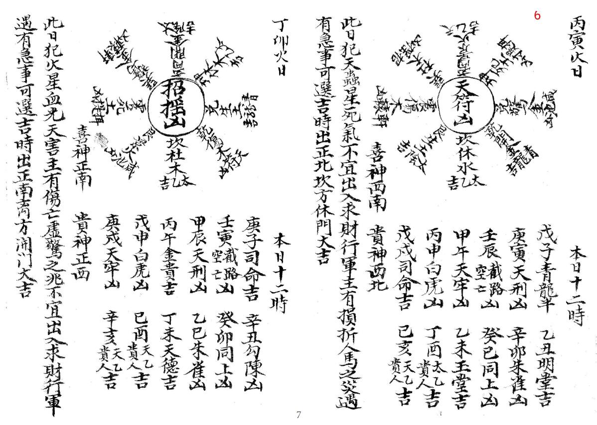 术数风水择日古籍 诸葛武侯著《出师出行宝镜图》古本 国学古籍 第5张