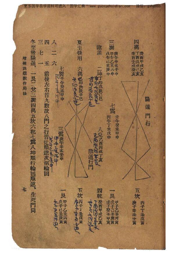 术藏奇门遁甲类古籍《增补洪烟真诀》原色版 国学古籍 第5张