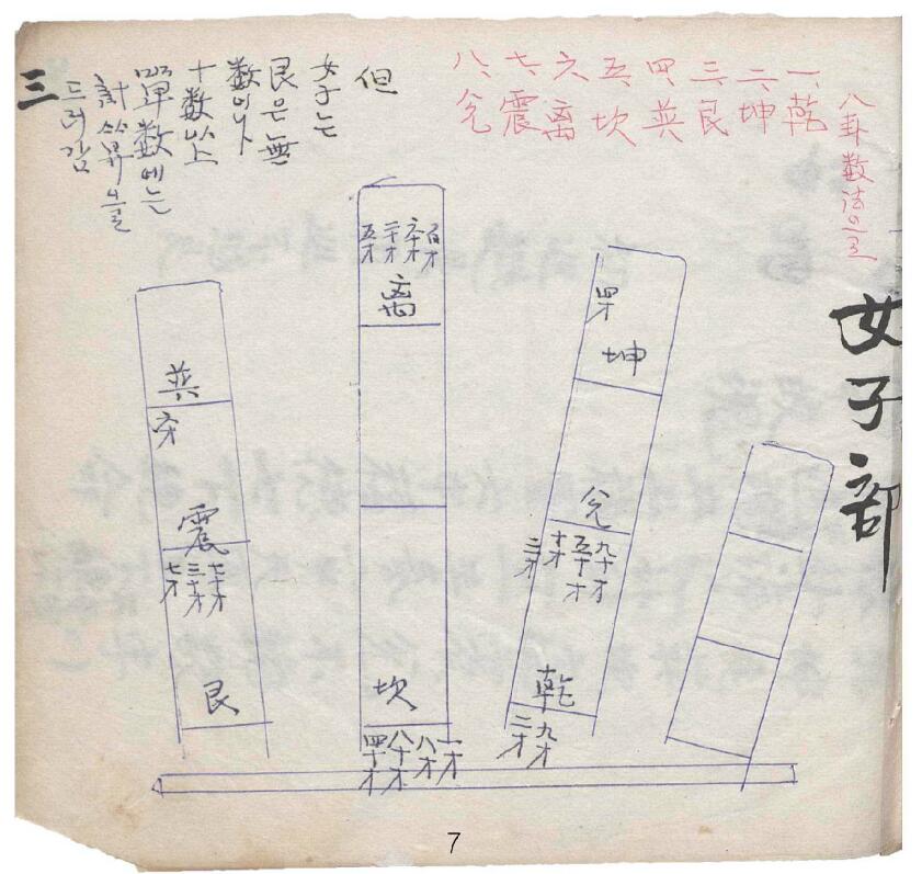 择日择吉古籍《生气福德择日法》 国学古籍 第5张