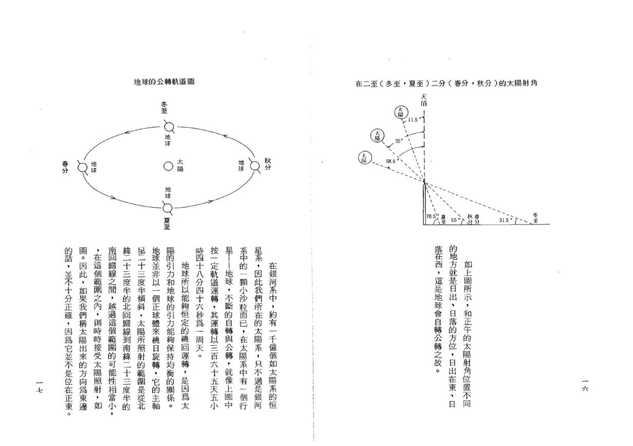 武田居士《奇门遁甲个别用秘义 》 奇门三式 第5张