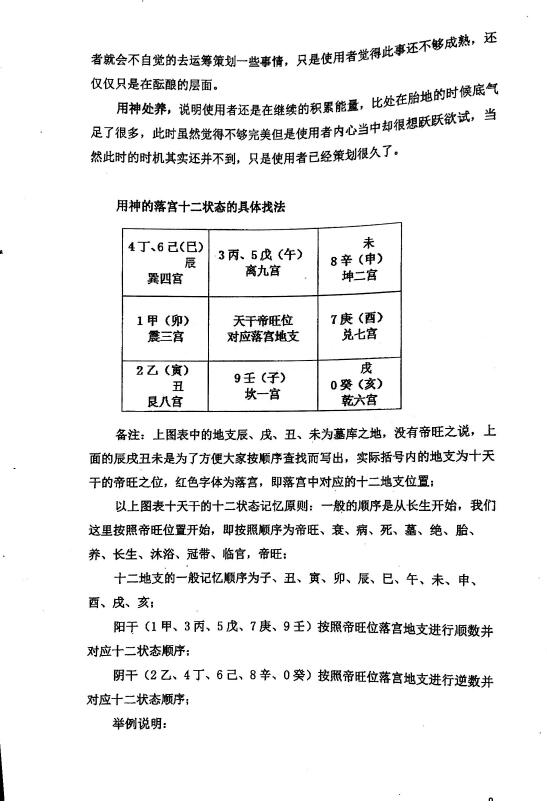 数字奇门手机号码预测方法 奇门三式 第5张