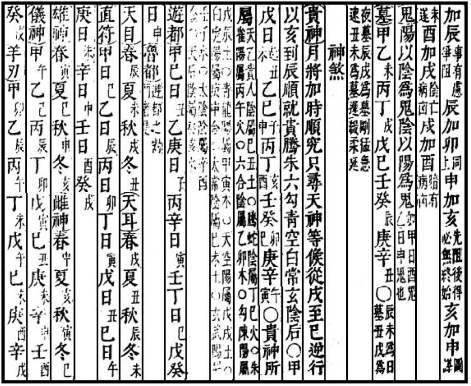 大六壬专兵烛怪犀 国学古籍 第4张