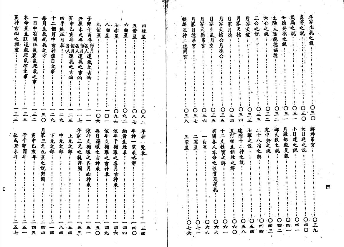 白云山人《白话方监图解大全》 易学 第3张