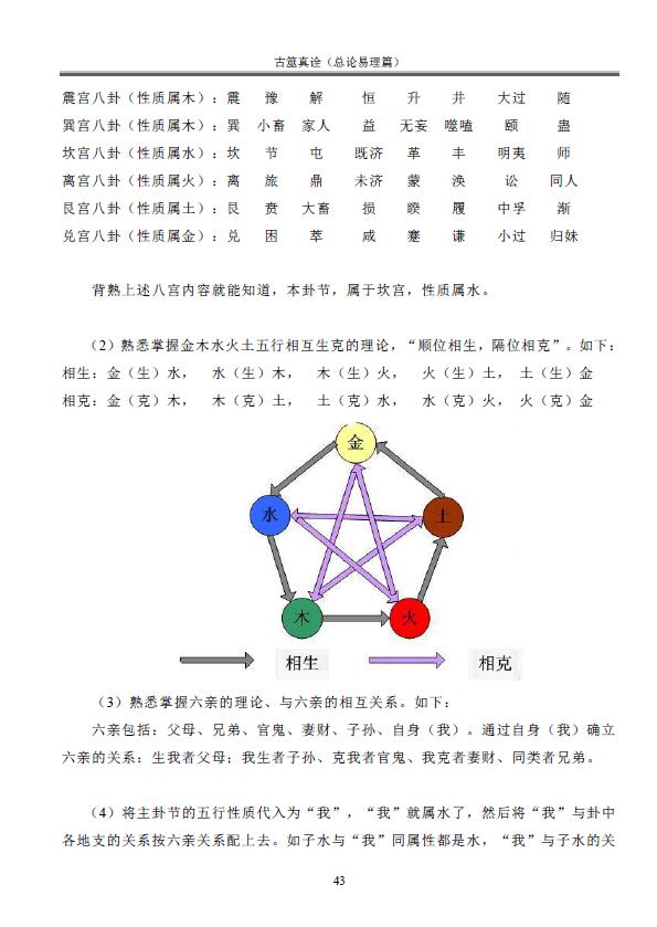 朱辰彬《古筮真诠(中国古卜摇钱讲义) 》 易学 第6张