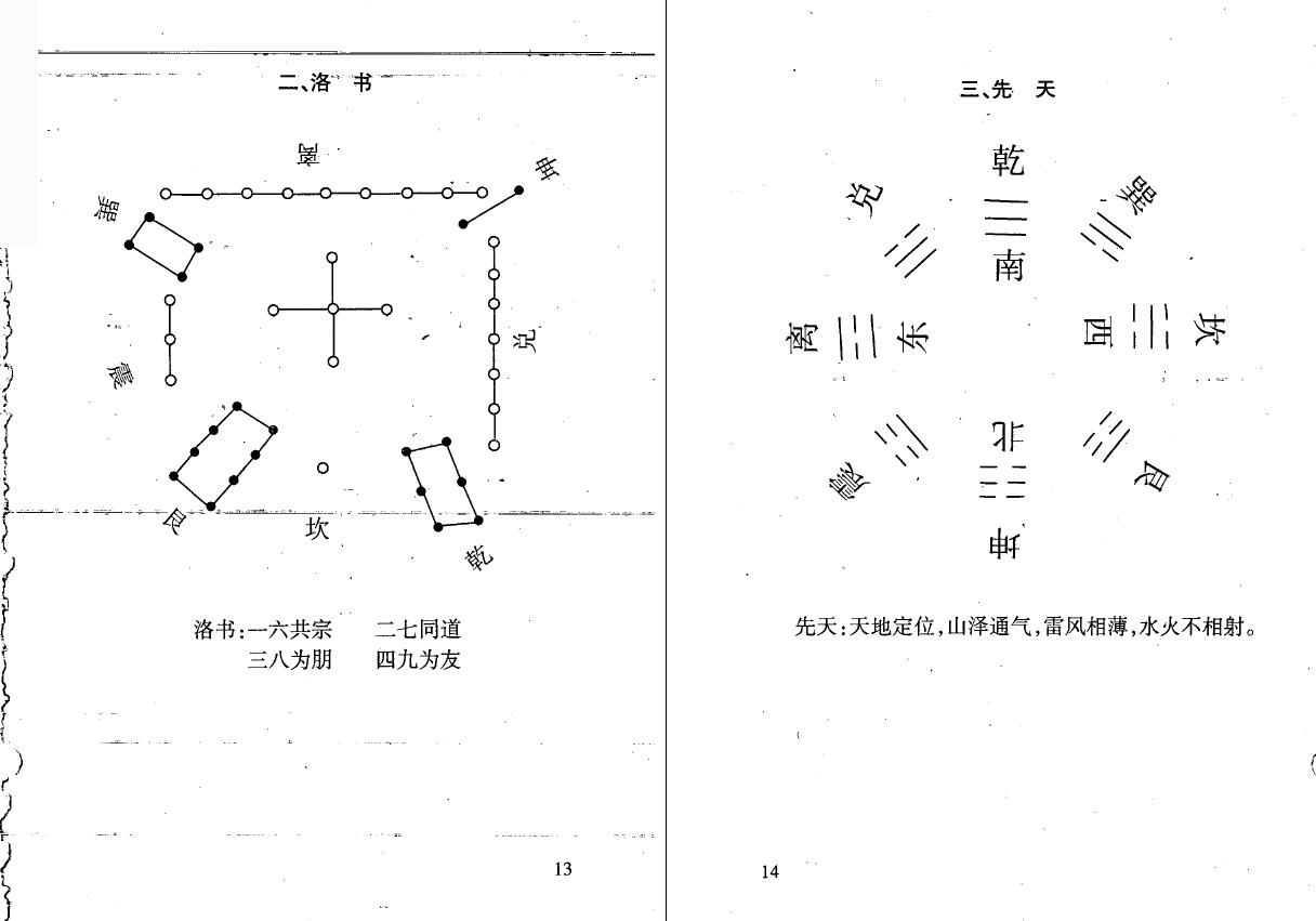 康义成《掐指神算实例解》 易学 第5张