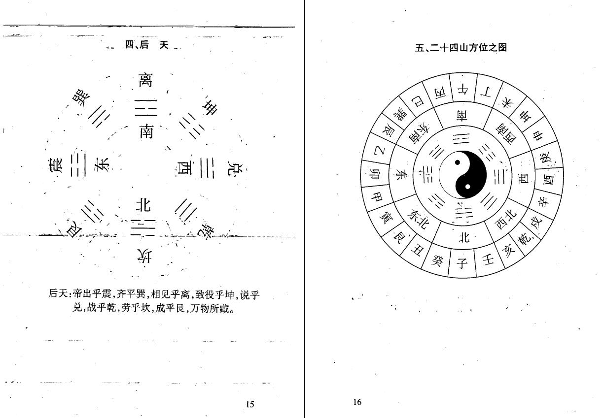 康义成《掐指神算实例解》 易学 第6张