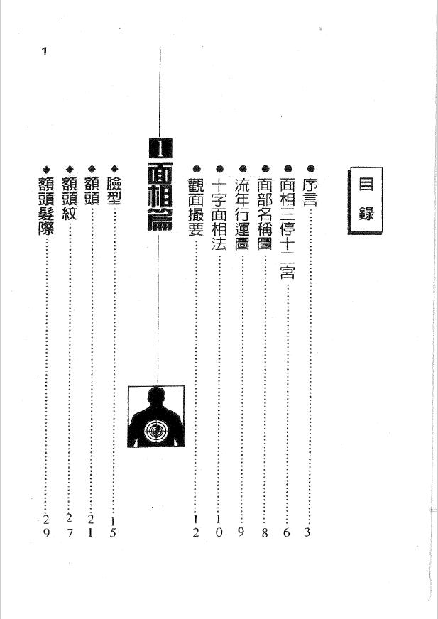 李居明《相书》 手相面相 第2张