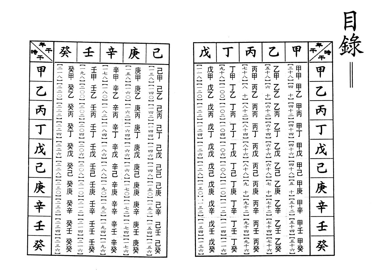 李居明《新携鬼谷子四字经前定数》 易学 第3张