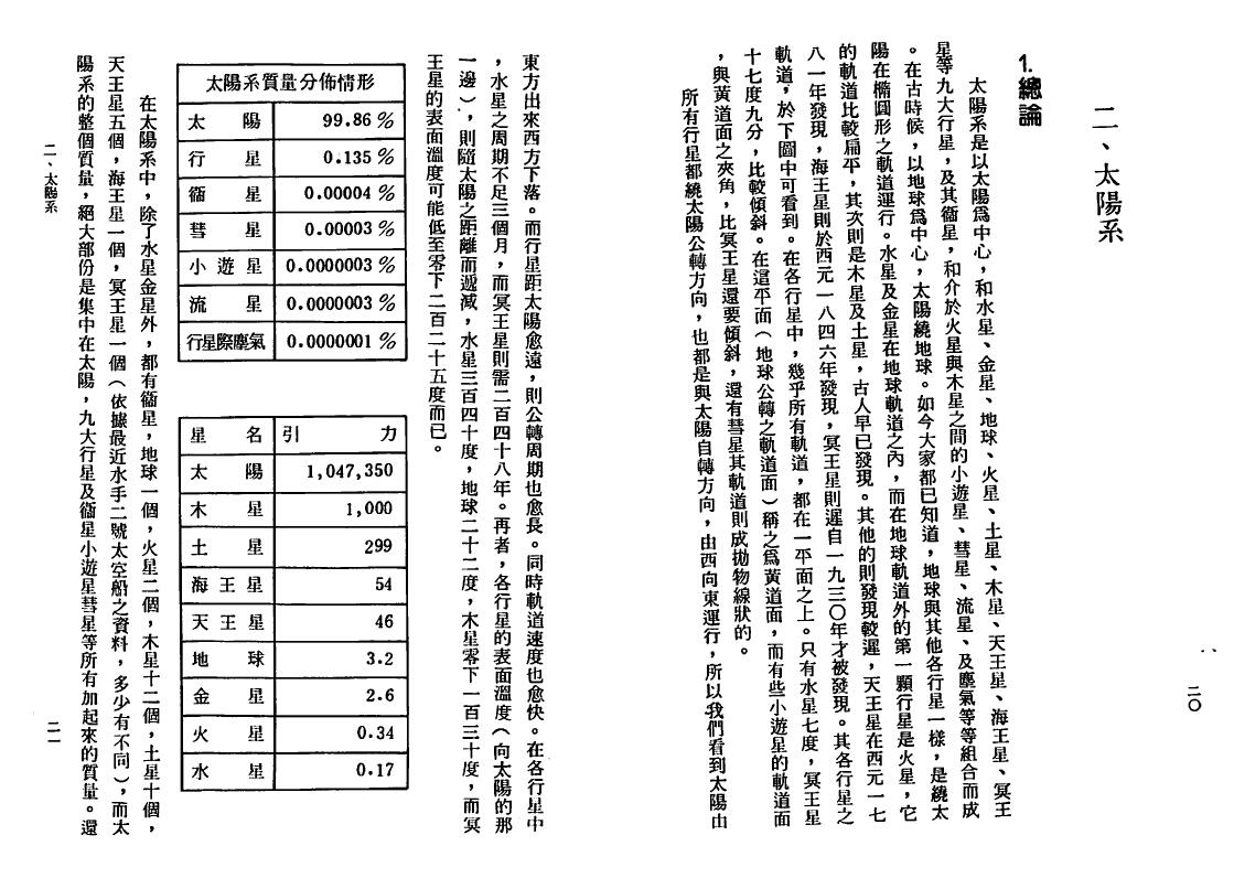 周志学《七政天星择日学（2011年版）》 择日天文 第5张