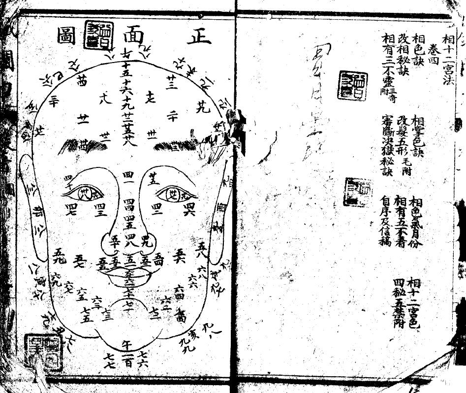 术数古籍《神相铁关刀》古籍版 国学古籍 第2张