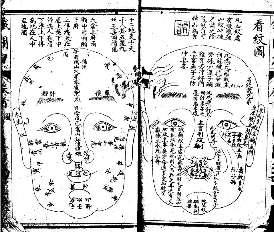 术数古籍《神相铁关刀》古籍版 国学古籍 第5张