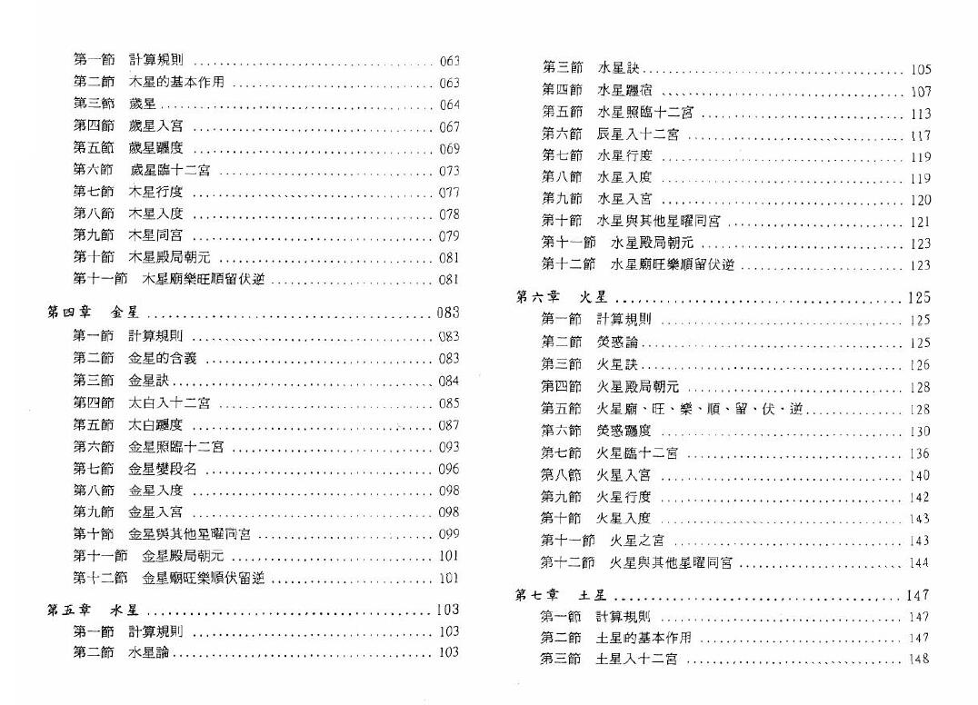 鲁扬才《七政四余现代应用学》 易学 第3张