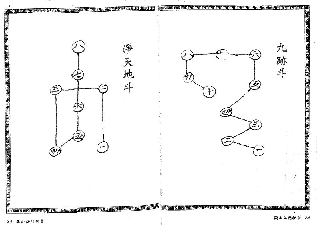 真德大师 永靖大师《闾山法门秘旨》 易学 第6张