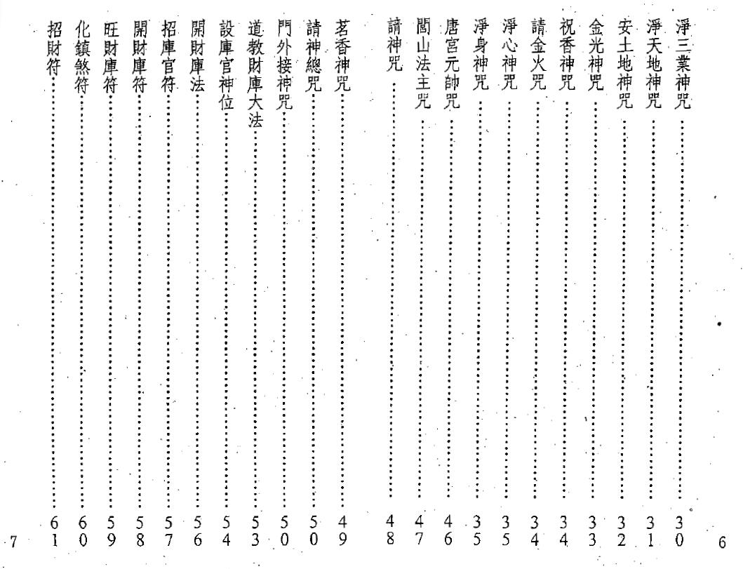 真德大师 永靖大师《闾山符咒发运招财》337页 易学 第3张