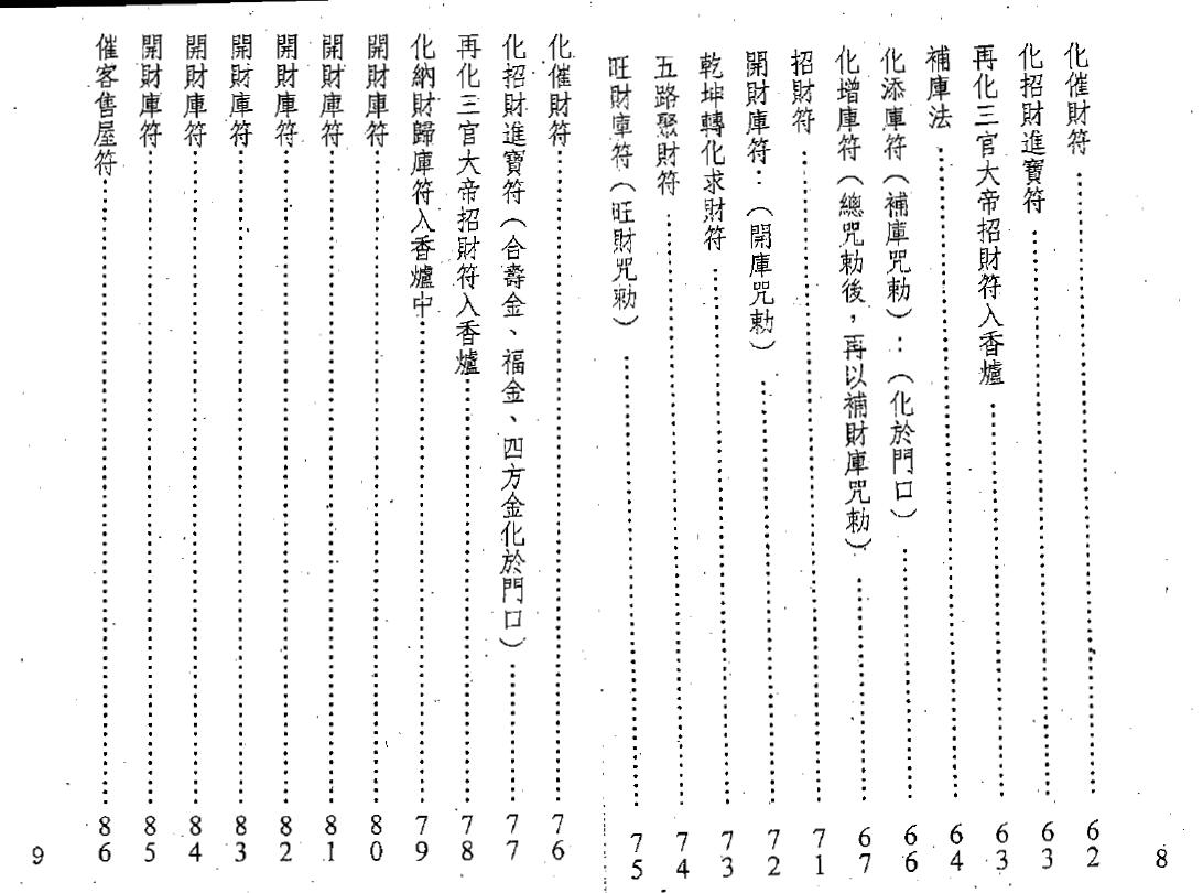 真德大师 永靖大师《闾山符咒发运招财》337页 易学 第4张