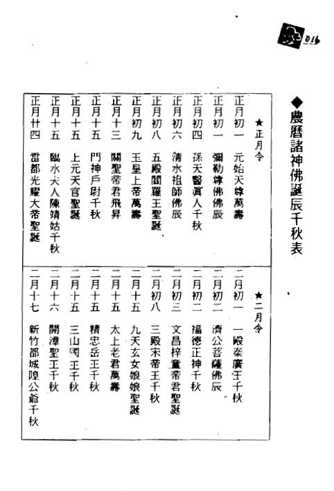 程灵凡《珍藏昆仑符法总解》 易学 第6张