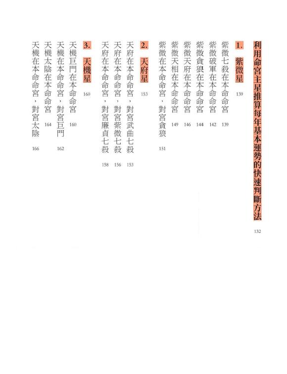 大耕老师《学会看流年：用紫微斗数看流年运势》彩色高清版 312页 易学 第5张