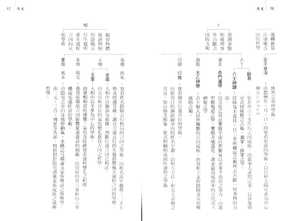 许人权《姓名学最高境界气数》 姓名测字 第4张