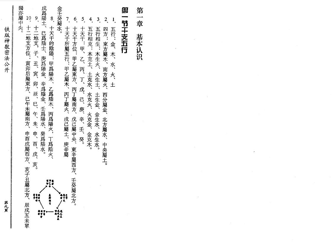 钟义明《铁板神数密法公开》 易学 第4张