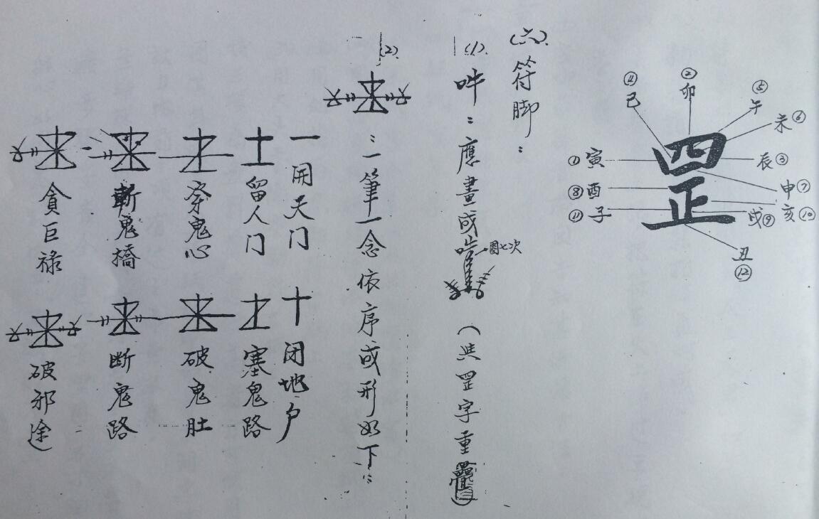 道法符咒《闾山本门符箓》101页 易学 第4张