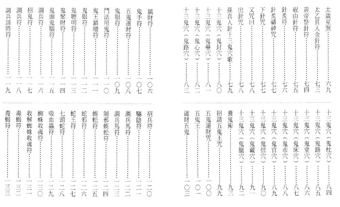 谢任芳《五鬼运财养鬼秘术》105页双面版 易学 第3张