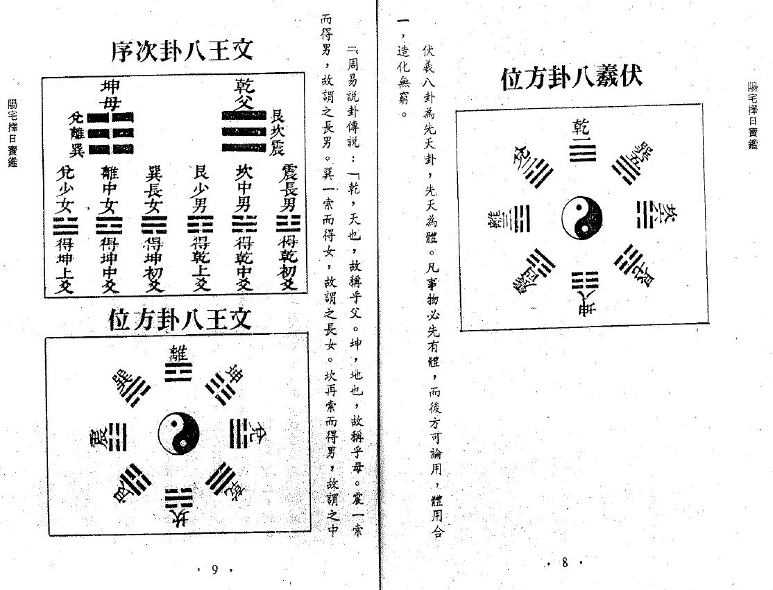 陈汉声《阳宅择日宝鉴》 堪舆阳宅 第6张