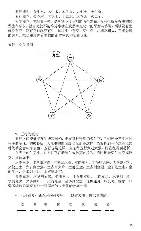 刘晖《晨曦风水》精华版147页 堪舆阳宅 第3张