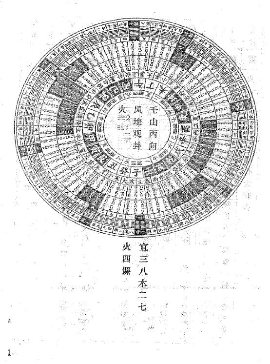 区忠桂《玄空些子法二十四山择日密旨》469页 堪舆阳宅 第3张